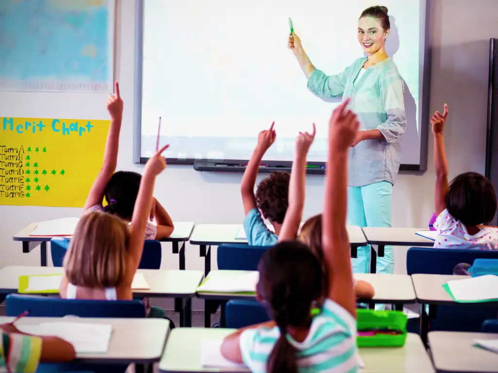 Educação 4.0 habilidades que todo professor deve ter Árvore